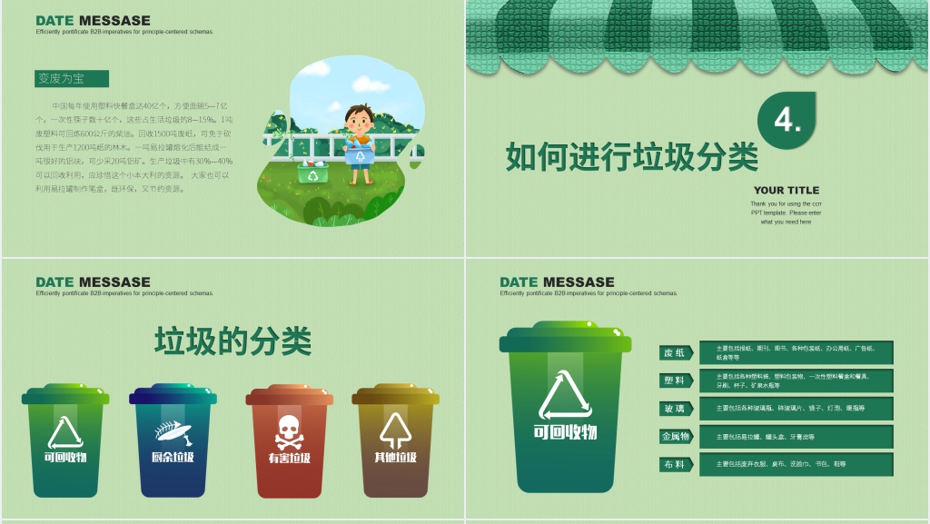 垃圾分类让城市更文明内容课件