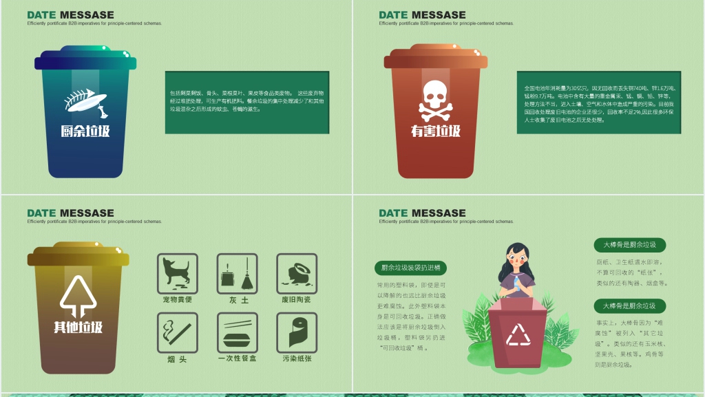 垃圾分类让城市更文明内容课件