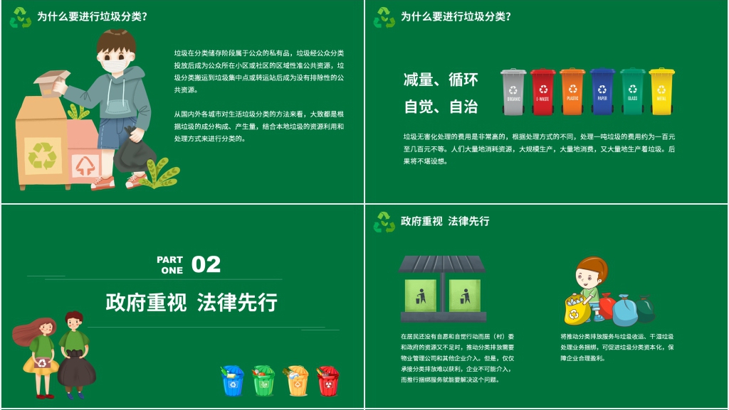 垃圾分类需要全民的参与PPT模板 垃圾分类需要全民的参与PPT模板