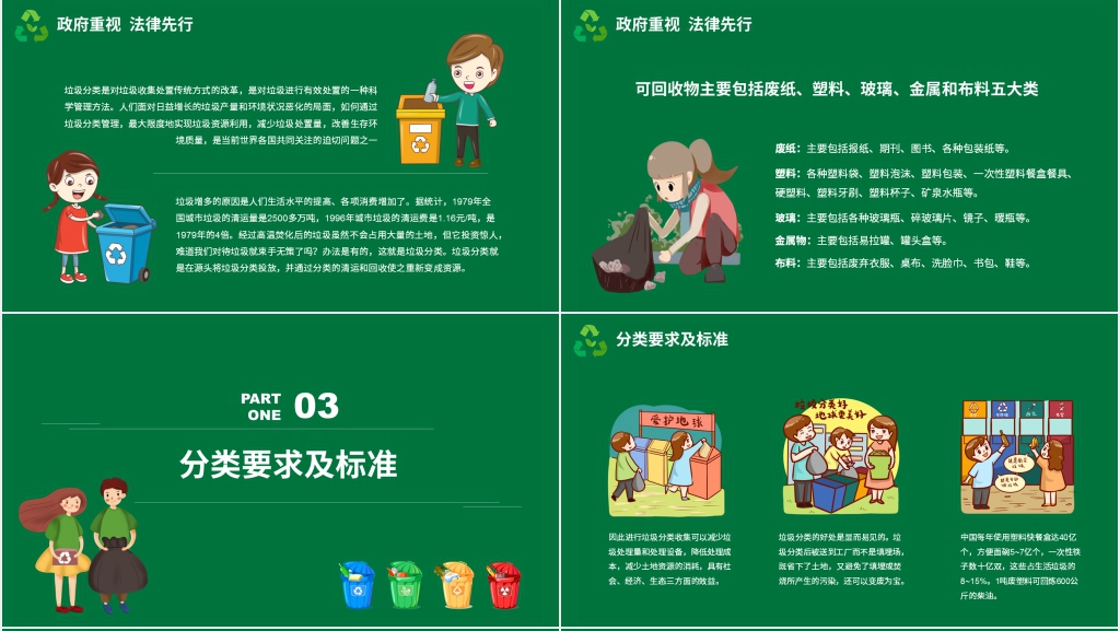 垃圾分类需要全民的参与PPT模板 垃圾分类需要全民的参与PPT模板