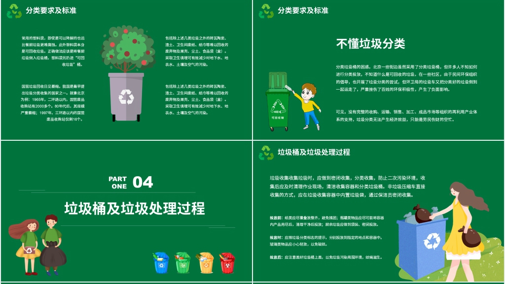 垃圾分类需要全民的参与PPT模板 垃圾分类需要全民的参与PPT模板