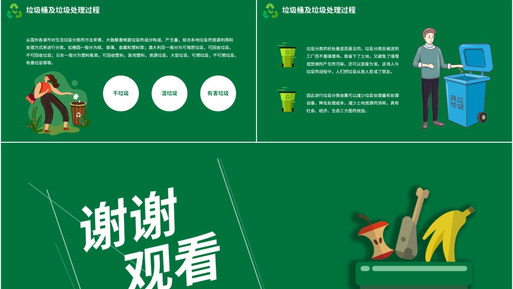 垃圾分类需要全民的参与PPT模板 垃圾分类需要全民的参与PPT模板
