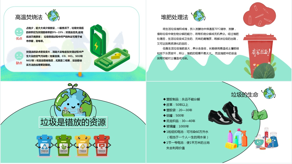 保护地球垃圾分类主题班会PPT课件 保护地球垃圾分类主题班会PPT课件