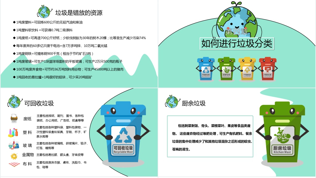 保护地球垃圾分类主题班会PPT课件 保护地球垃圾分类主题班会PPT课件