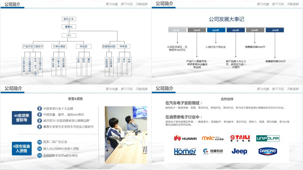 公司的发展历史及产品介绍PPT模板 公司的发展历史及产品介绍PPT模板