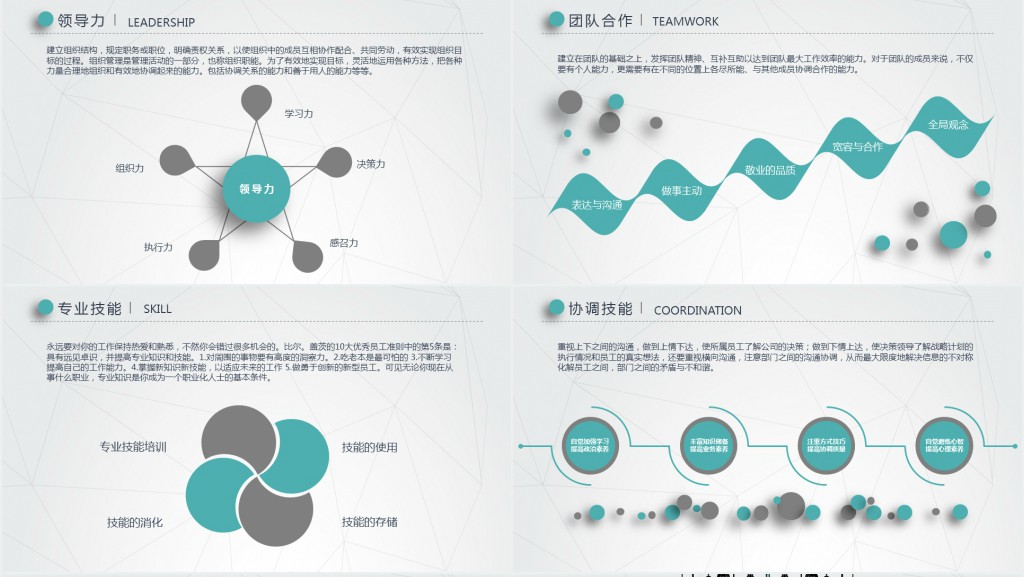 简约稳重大气岗位竞聘PPT模板