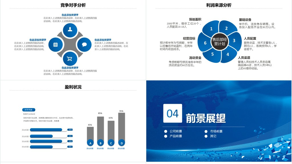 中小型企业产品介绍宣传PPT模板 中小型企业产品介绍宣传PPT模板