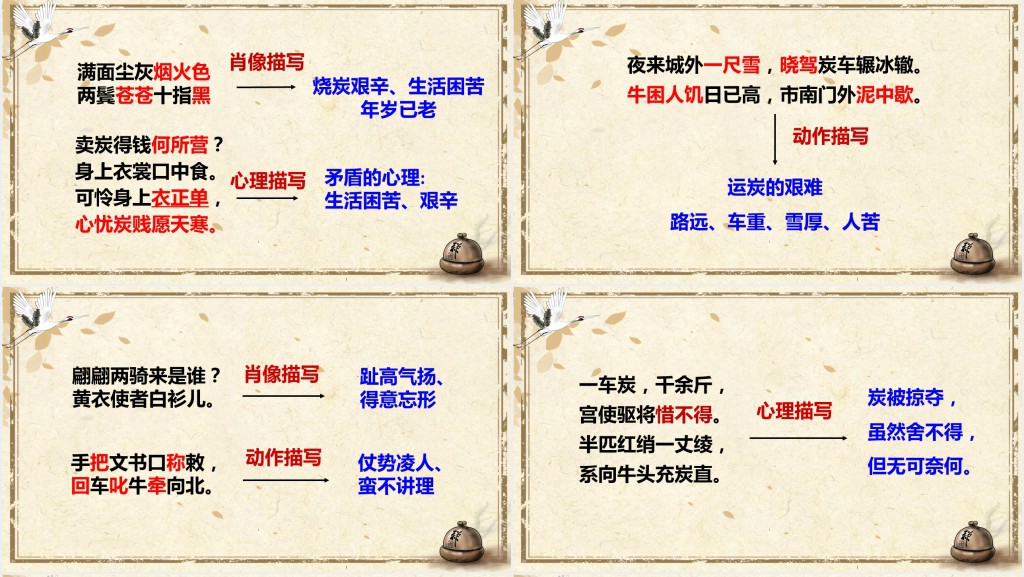 唐诗两首卖炭翁PPT课件 唐诗两首卖炭翁PPT课件