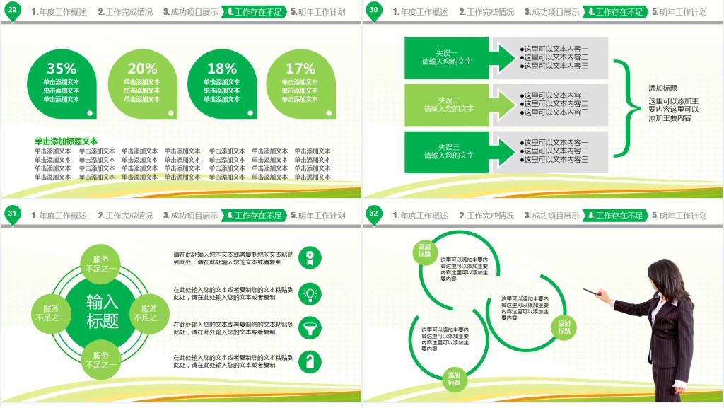 环保企业办公室年度工作总结PPT模板 环保企业办公室年度工作总结PPT模板