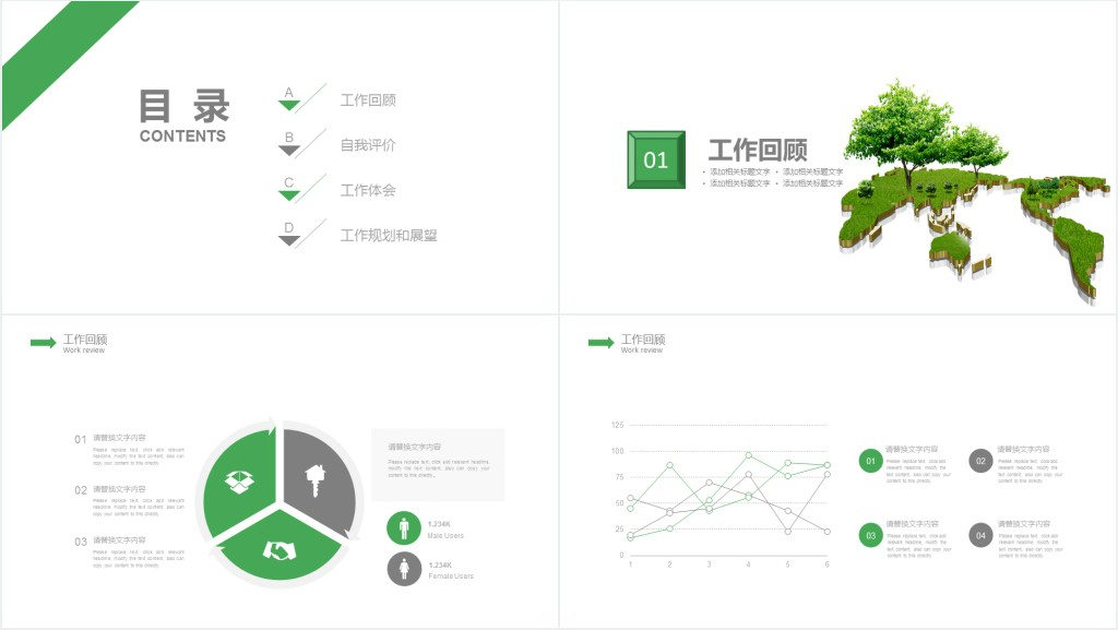 节能环保企业商业计划书PPT模板 节能环保企业商业计划书PPT模板