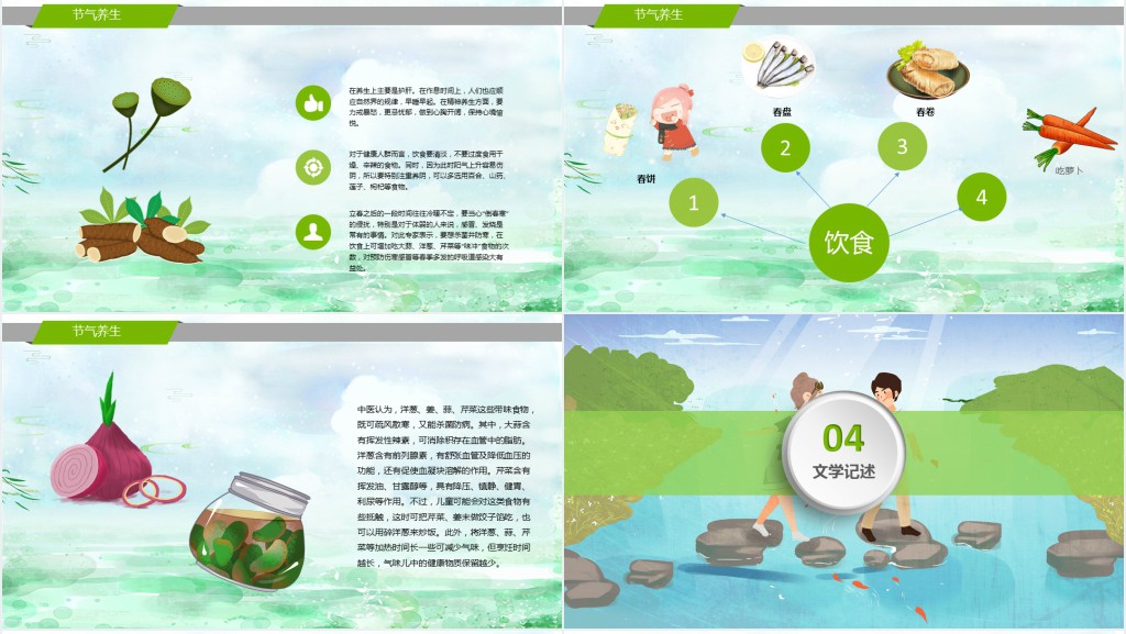 立春节气的特点和风俗PPT模板 立春节气的特点和风俗PPT模板