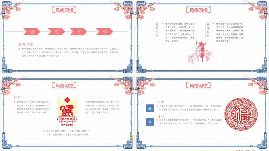 关于春节的来历和习俗PPT模板