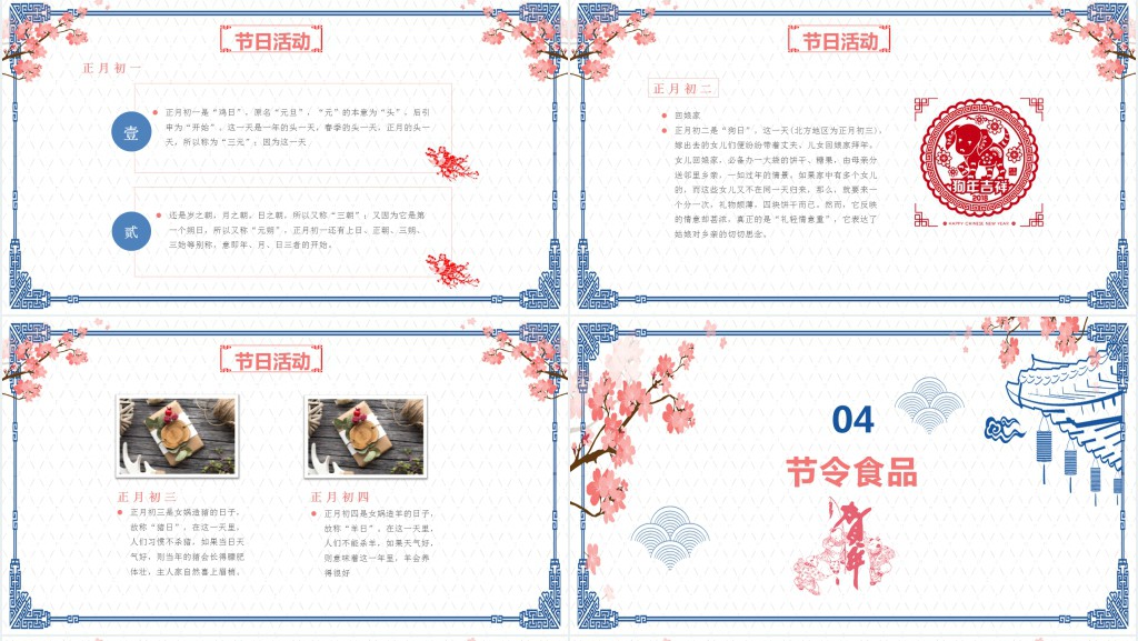 关于春节的来历和习俗PPT模板