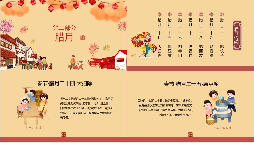春节的传统文化和本地习俗PPT模板
