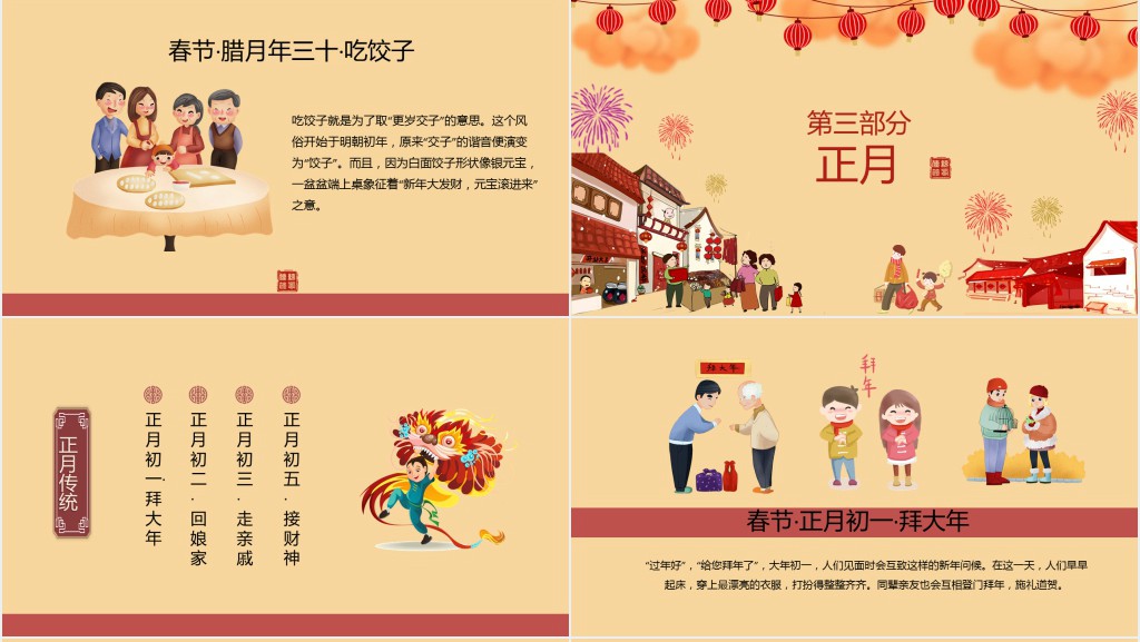 春节的传统文化和本地习俗PPT模板