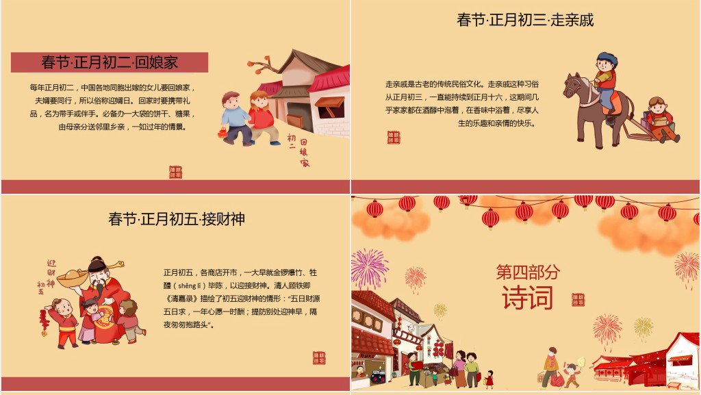 春节的传统文化和本地习俗PPT模板