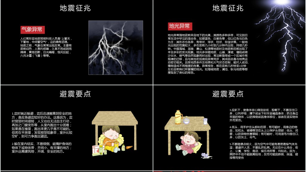中小学防地震安全教育PPT模板 中小学防地震安全教育PPT模板