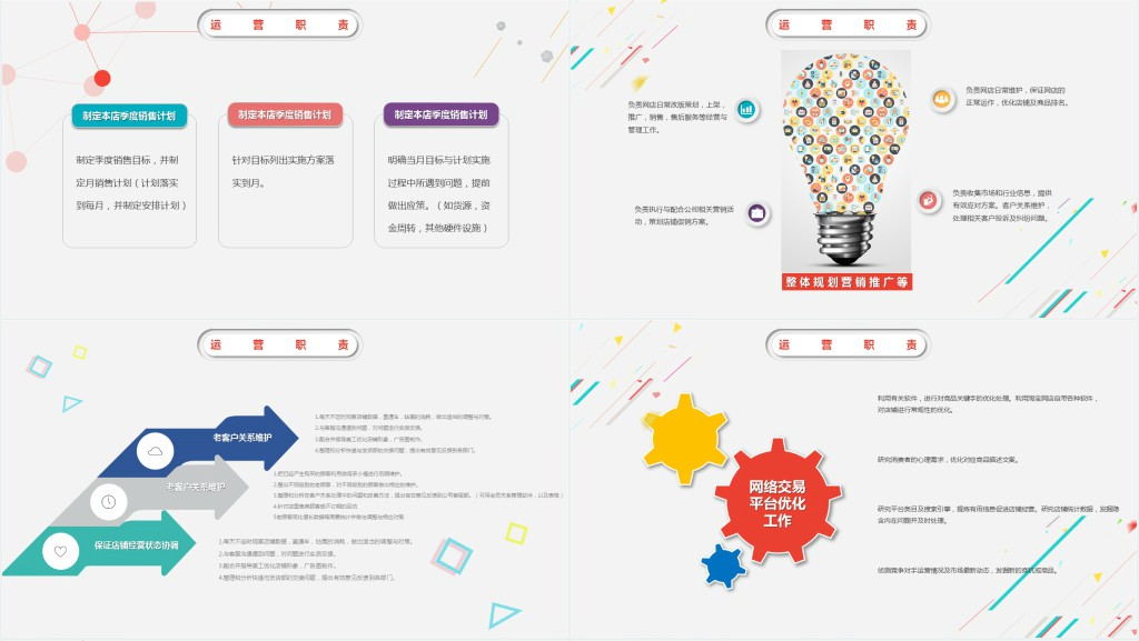 网络公司运营年终总结PPT模板 网络公司运营年终总结PPT模板
