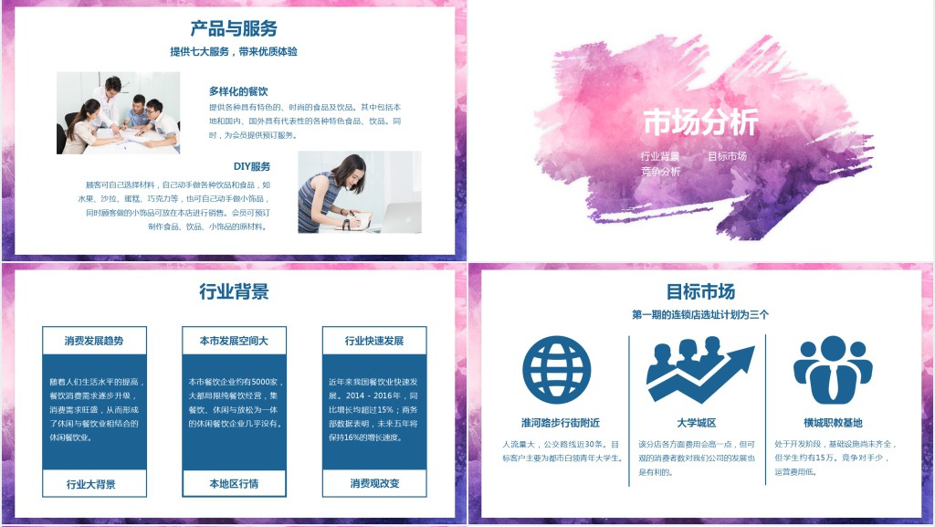 餐饮公司创业商业计划书PPT模板 餐饮公司创业商业计划书PPT模板
