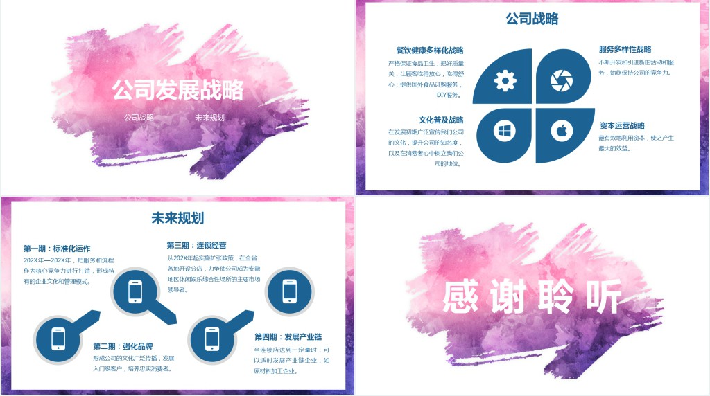 餐饮公司创业商业计划书PPT模板 餐饮公司创业商业计划书PPT模板