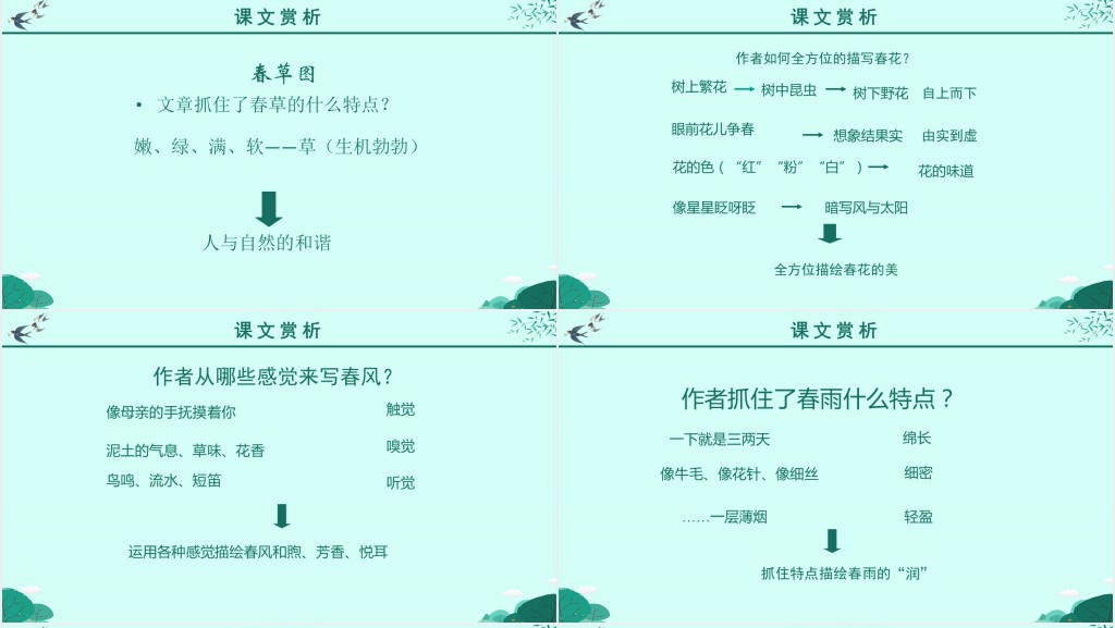 朱自清春说课PPT课件 朱自清春说课PPT课件