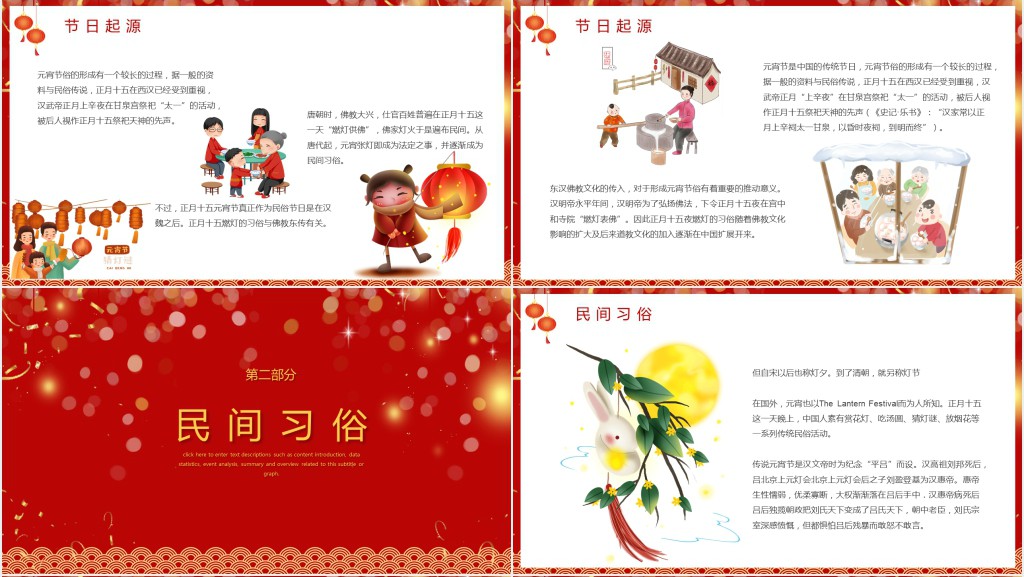 元宵节起源介绍PPT模板
