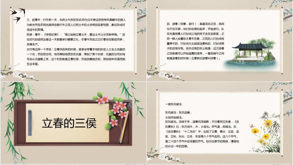 立春节气风俗介绍PPT模板