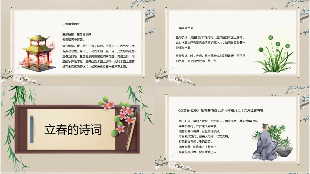 立春节气风俗介绍PPT模板