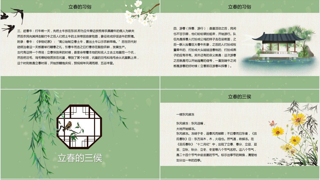 立春节气由来习俗介绍PPT模板 立春节气由来习俗介绍PPT模板