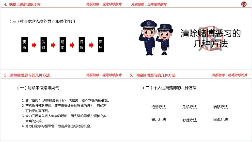 禁赌博教育知识公益宣传PPT模板 禁赌博教育知识公益宣传PPT模板