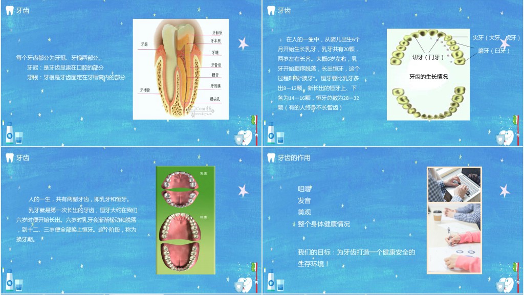 世界爱牙日主题班会PPT模板 世界爱牙日主题班会PPT模板