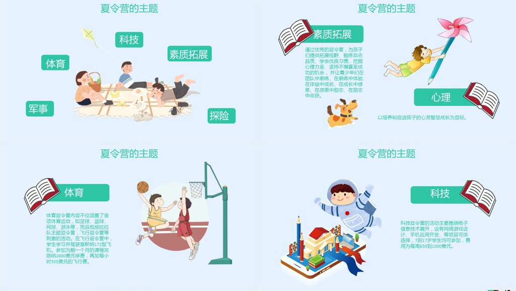 儿童暑期夏令营PPT模板 儿童暑期夏令营PPT模板
