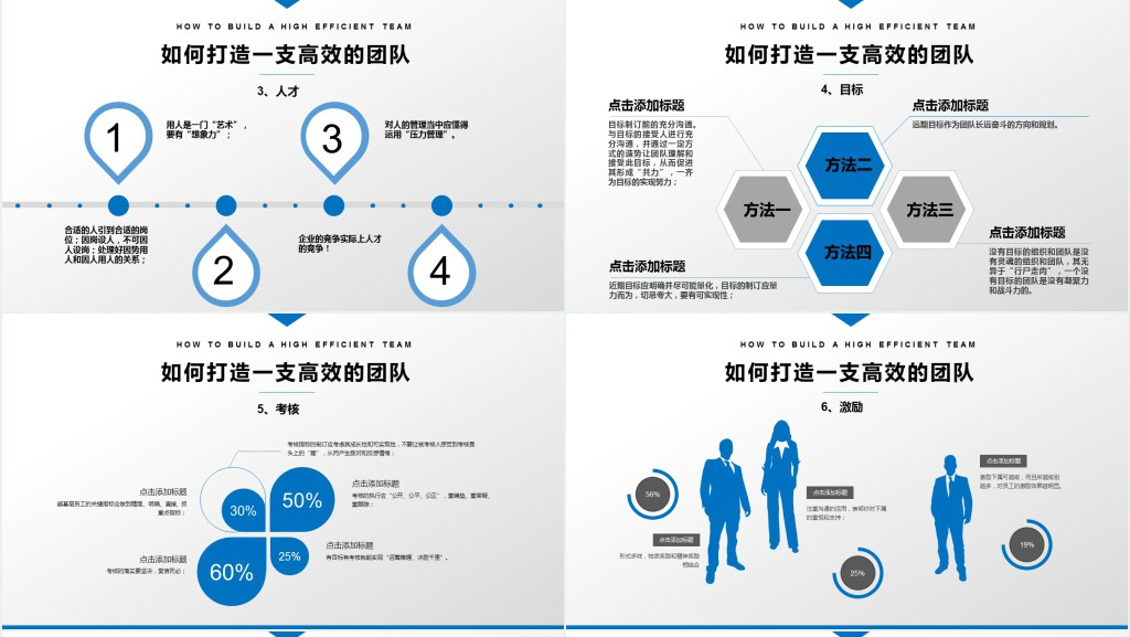 公司新员工入职培训团队建设ppt模板 公司新员工入职培训团队建设ppt模板
