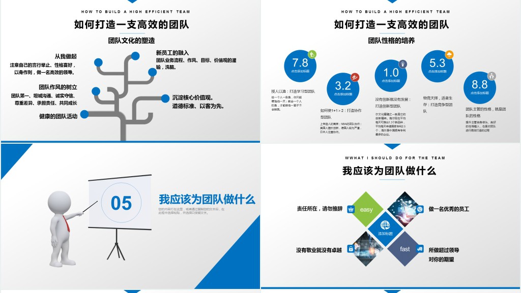 公司新员工入职培训团队建设ppt模板 公司新员工入职培训团队建设ppt模板