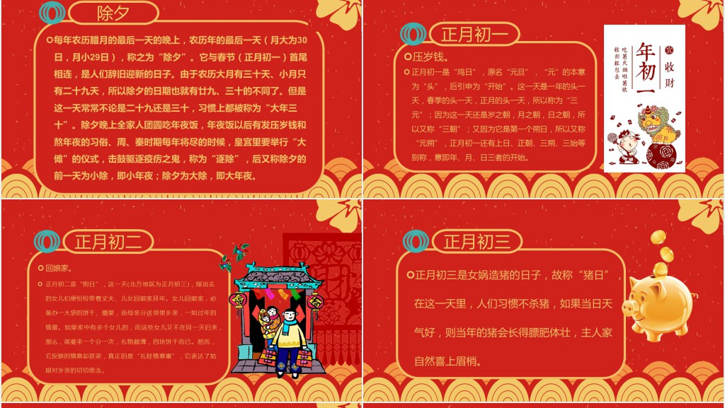 春节的来历和习俗ppt 春节的来历和习俗ppt