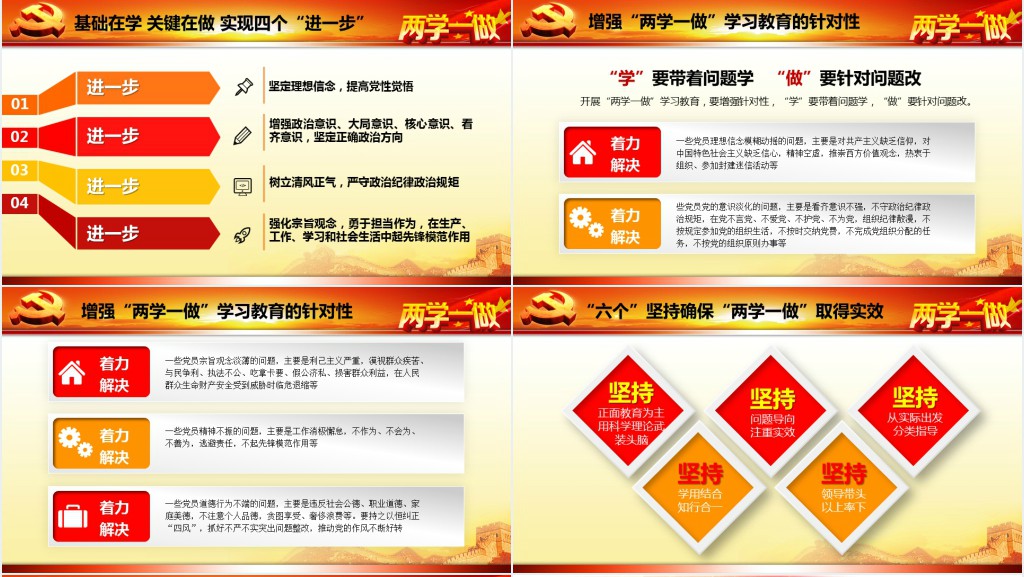 开展两学一做教育活动PPT模板 开展两学一做教育活动PPT模板