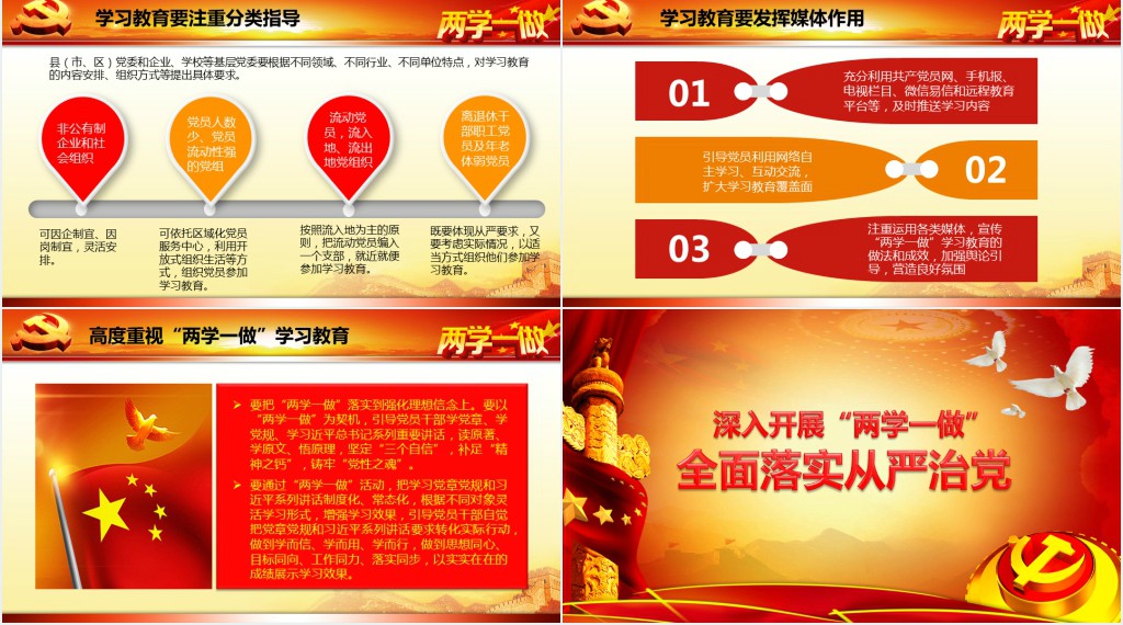 开展两学一做教育活动PPT模板 开展两学一做教育活动PPT模板