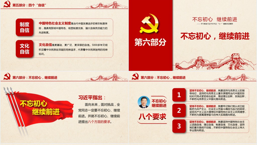 党政风党中央治国理政《不忘初心继续前进》PPT党课 党政风党中央治国理政《不忘初心继续前进》PPT党课