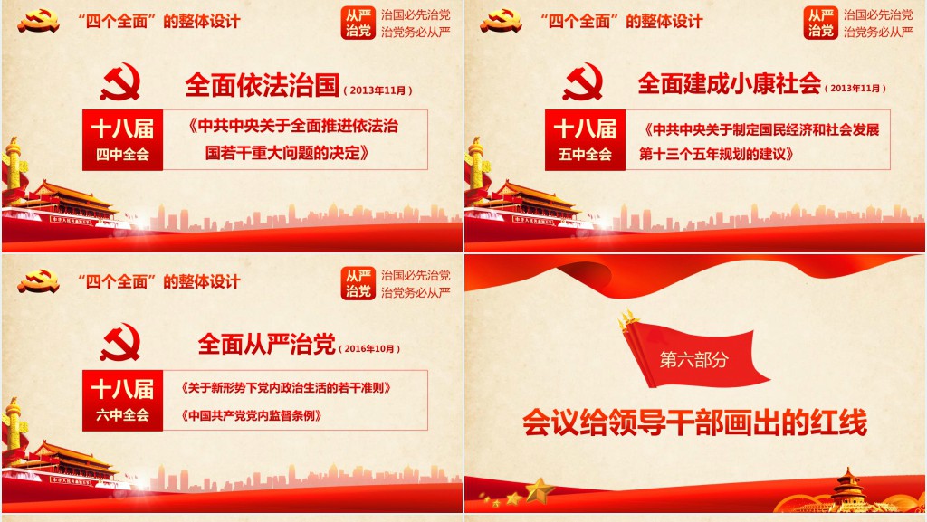 会议精神学习解读PPT模板 会议精神学习解读PPT模板