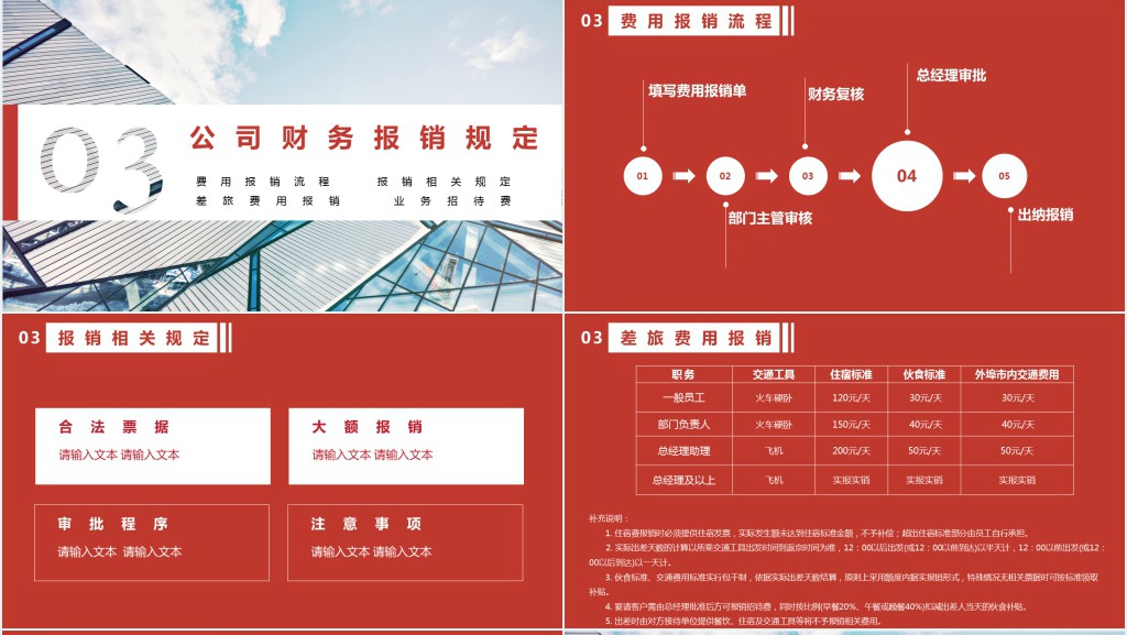 企业新员工入职培训通用版PPT模板 企业新员工入职培训通用版PPT模板