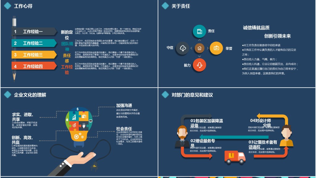员工晋升工作述职报告PPT模板 员工晋升工作述职报告PPT模板