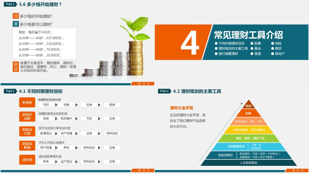 老年人投资理财知识讲座PPT模板 老年人投资理财知识讲座PPT模板