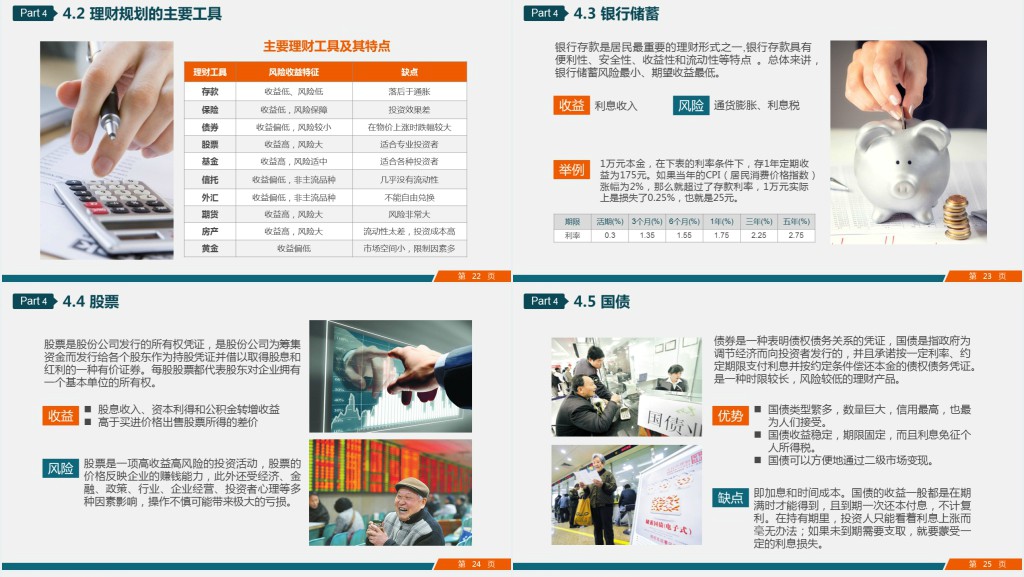 老年人投资理财知识讲座PPT模板 老年人投资理财知识讲座PPT模板