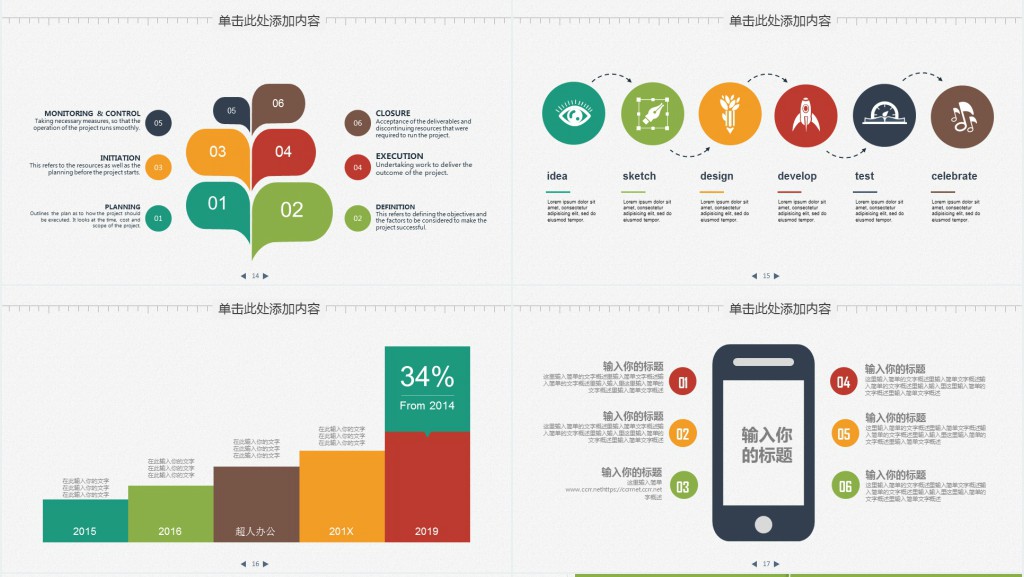 关于金融行业的分析报告PPT模板 关于金融行业的分析报告PPT模板