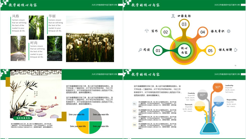 初中语文教学总结反思及交流PPT模板 初中语文教学总结反思及交流PPT模板