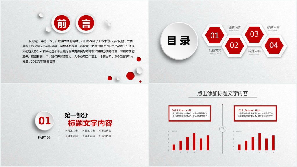 实验室主管年终总结PPT模板