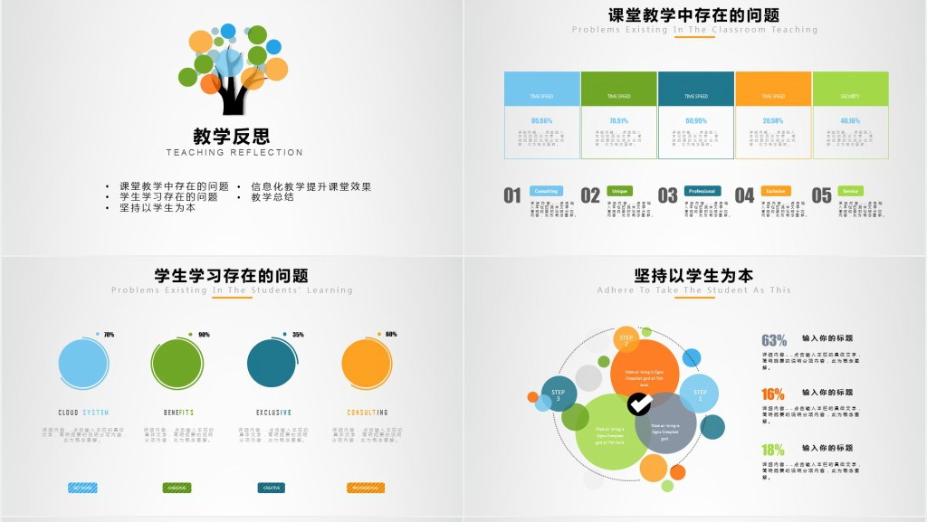 坚持以学生为本的教育教学分析PPT模板 坚持以学生为本的教育教学分析PPT模板