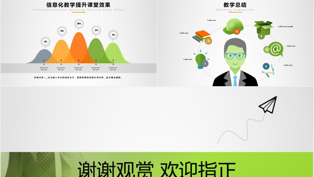 坚持以学生为本的教育教学分析PPT模板 坚持以学生为本的教育教学分析PPT模板