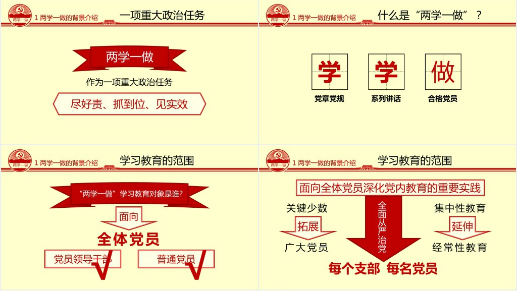党政风党务工作两学一做专题教育PPT党课 党政风党务工作两学一做专题教育PPT党课