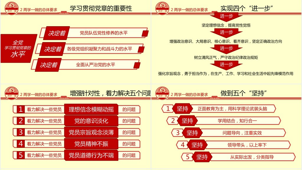 党政风党务工作两学一做专题教育PPT党课 党政风党务工作两学一做专题教育PPT党课